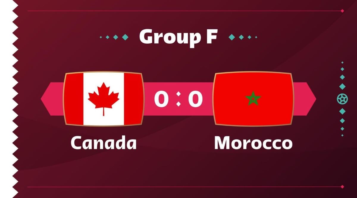 Pronóstico Canadá vs Marruecos