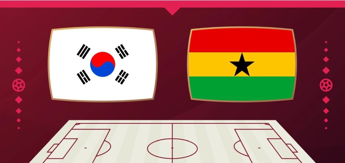 Pronóstico Corea del Sur vs Ghana