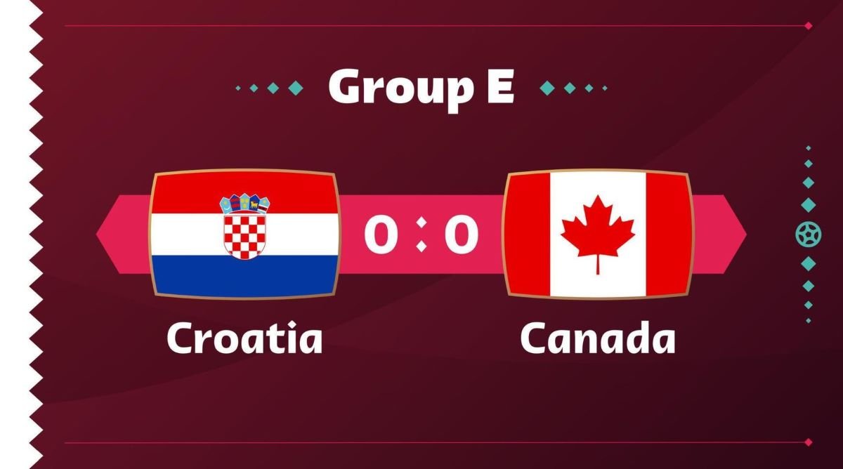 Pronóstico Croacia vs Canadá